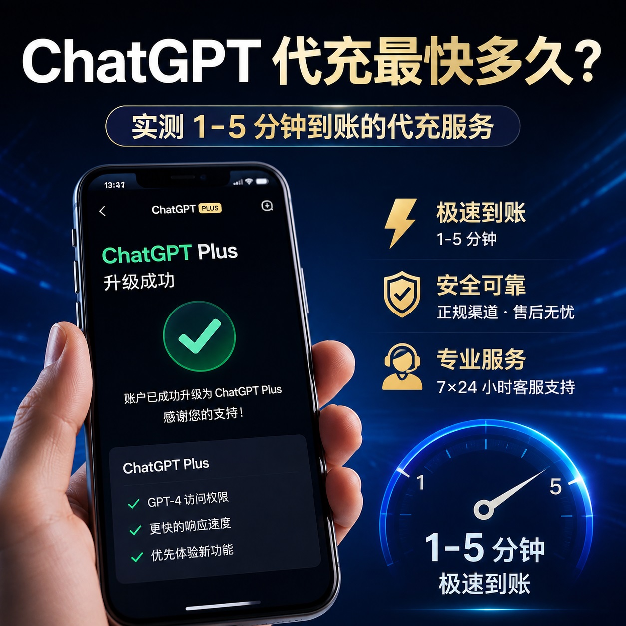 Chatgpt Plus